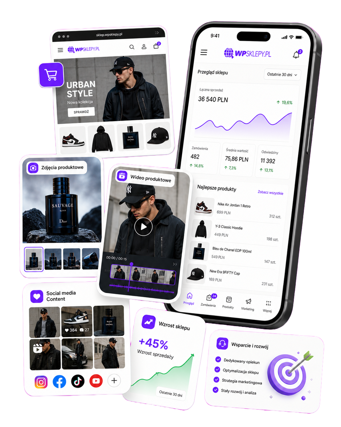 Content produktowy dla sklepu WooCommerce i kampanii sprzedażowych